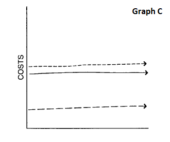 03_StableSales.png